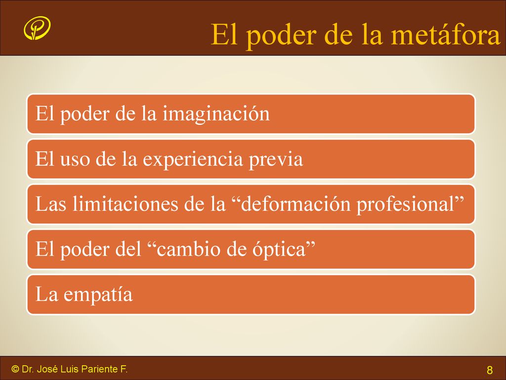 El poder de la metáfora El poder de la imaginación