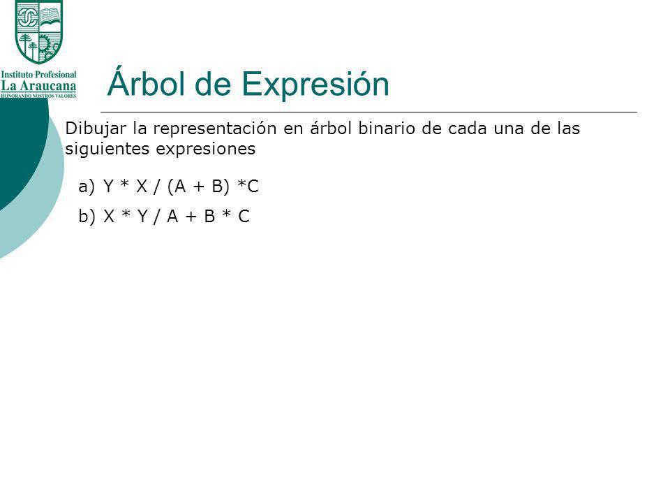 Árbol de Expresión Dibujar la representación en árbol binario de cada una de las siguientes expresiones.