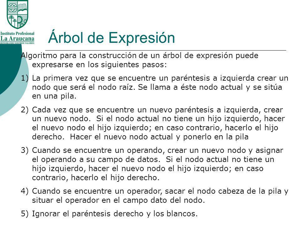 Árbol de Expresión Algoritmo para la construcción de un árbol de expresión puede expresarse en los siguientes pasos: