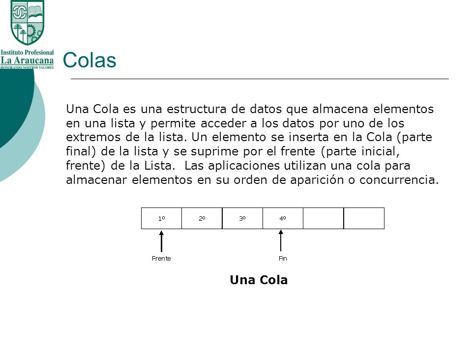 Colas