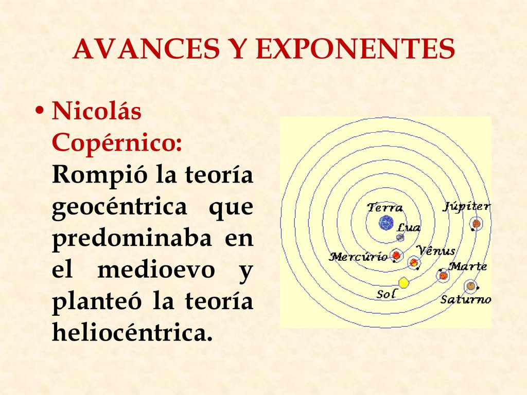 AVANCES Y EXPONENTES Nicolás Copérnico: Rompió la teoría geocéntrica que predominaba en el medioevo y planteó la teoría heliocéntrica.