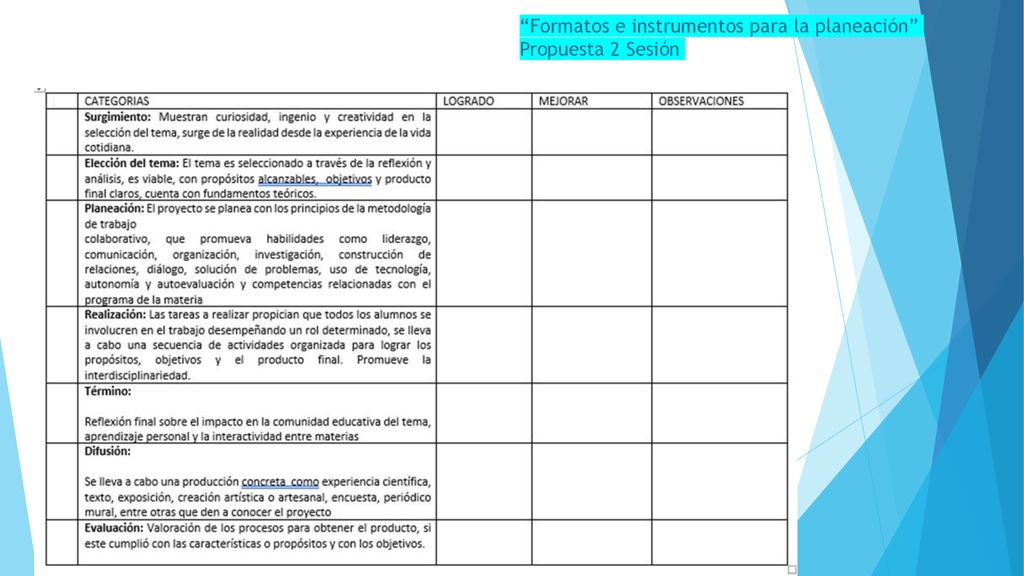 Formatos e instrumentos para la planeación Propuesta 2 Sesión