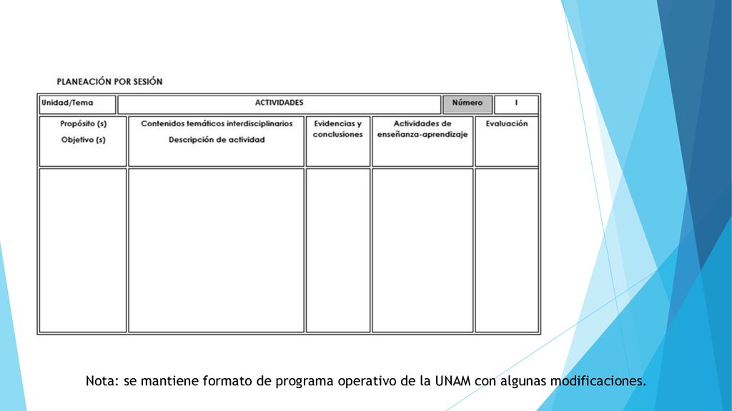 Nota: se mantiene formato de programa operativo de la UNAM con algunas modificaciones.