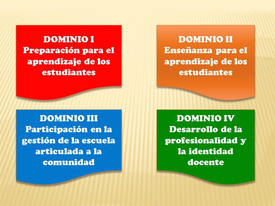 Preparación para el aprendizaje de los estudiantes DOMINIO II