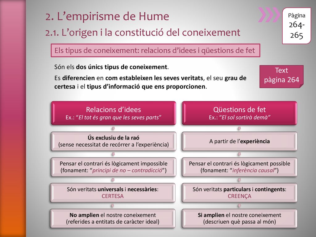 2. L’empirisme de Hume 2.1. L’origen i la constitució del coneixement