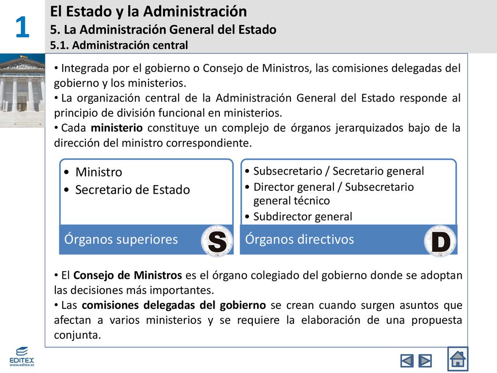 1 El Estado y la Administración 5. La Administración General del Estado 5.1. Administración central.