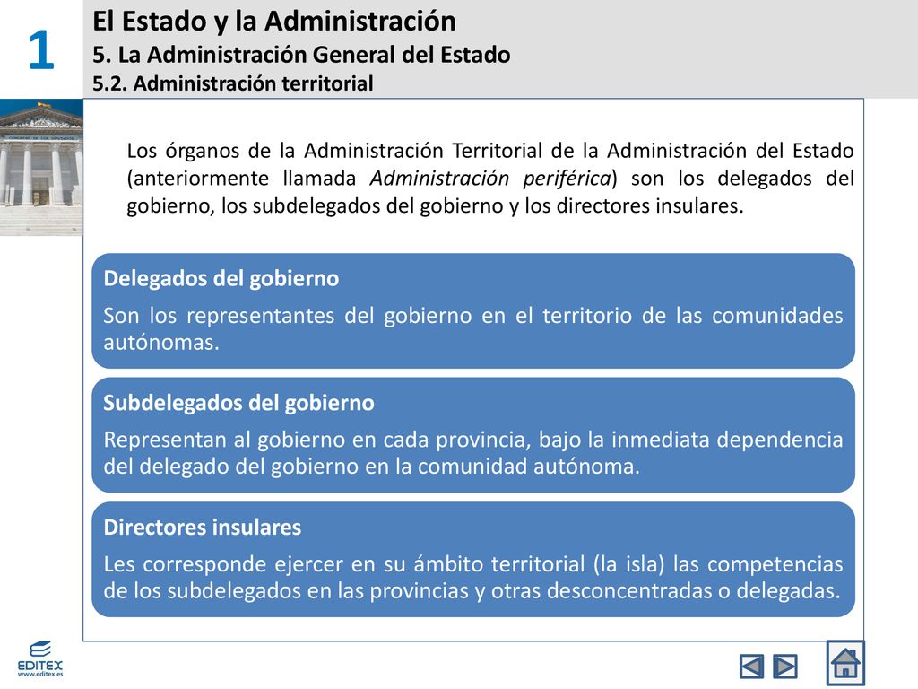 1 El Estado y la Administración 5. La Administración General del Estado 5.2. Administración territorial.