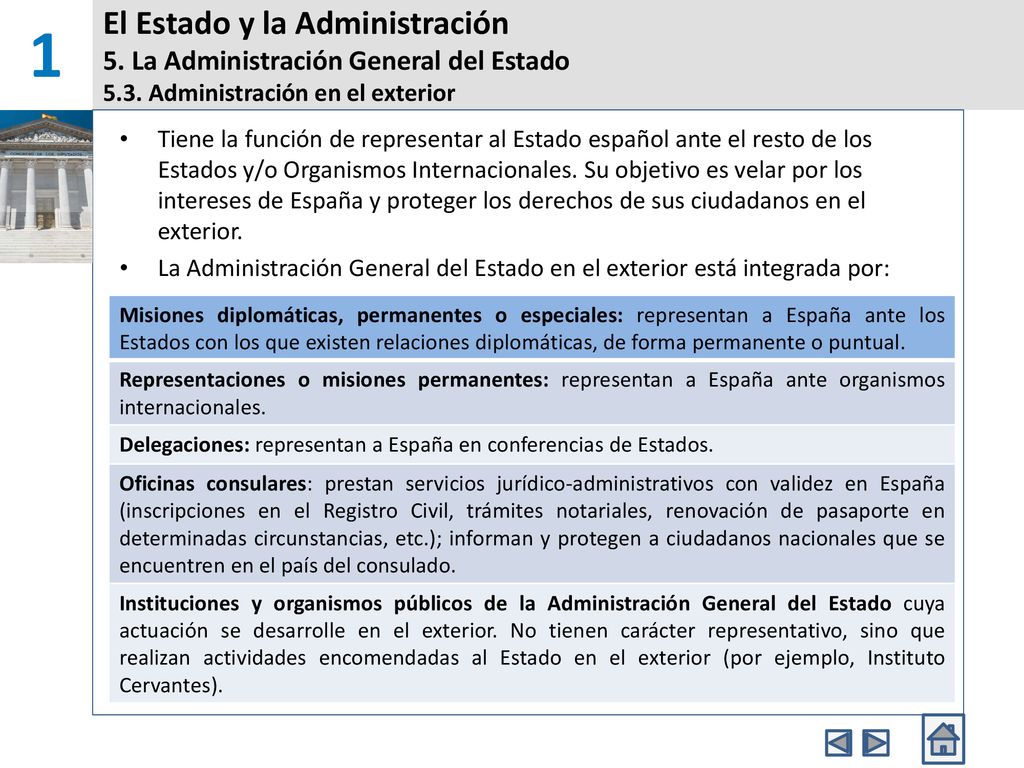1 El Estado y la Administración 5. La Administración General del Estado 5.3. Administración en el exterior.