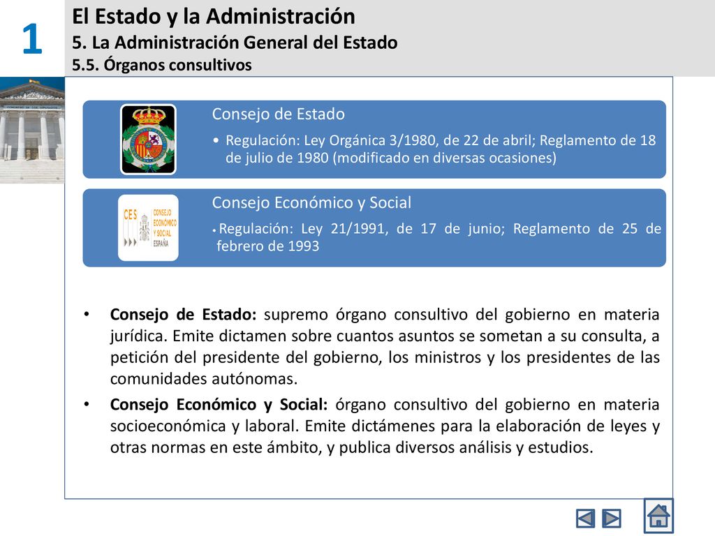 1 El Estado y la Administración 5. La Administración General del Estado 5.5. Órganos consultivos.