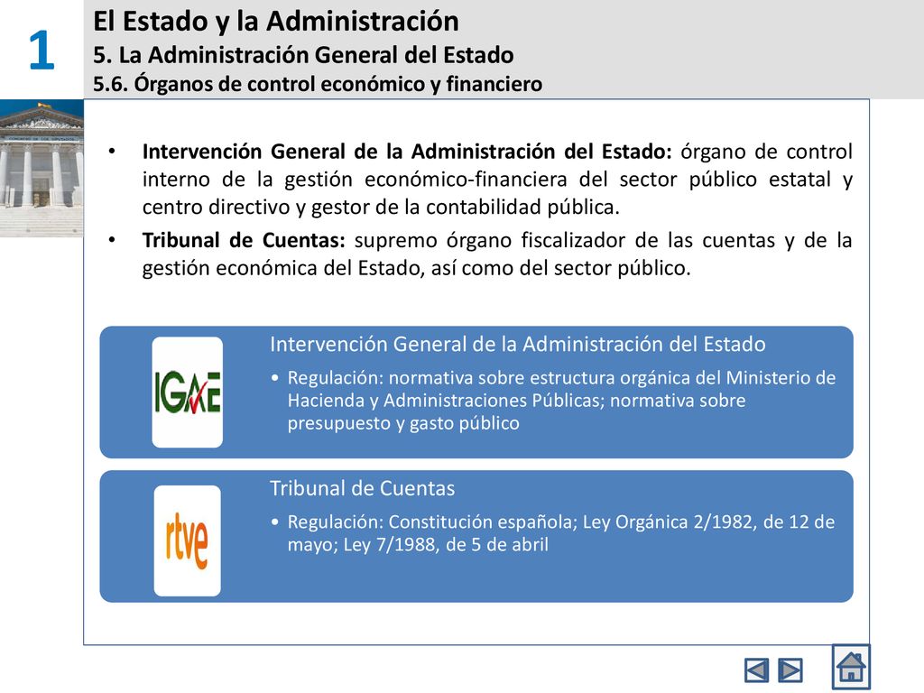 1 El Estado y la Administración 5. La Administración General del Estado 5.6. Órganos de control económico y financiero.