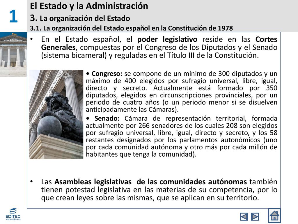 1 El Estado y la Administración 3. La organización del Estado 3.1. La organización del Estado español en la Constitución de