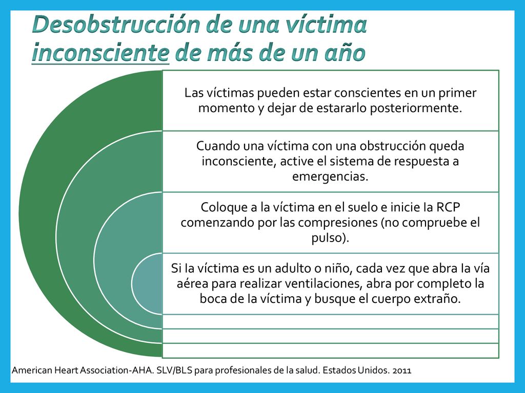 Desobstrucción de una víctima inconsciente de más de un año