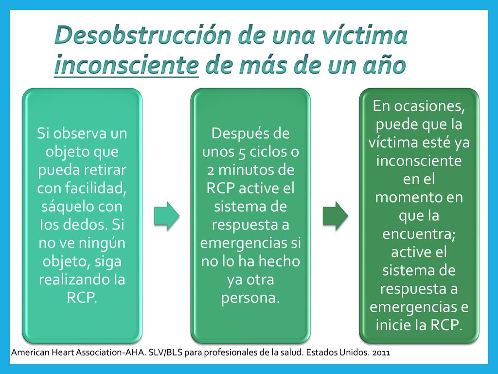 Desobstrucción de una víctima inconsciente de más de un año