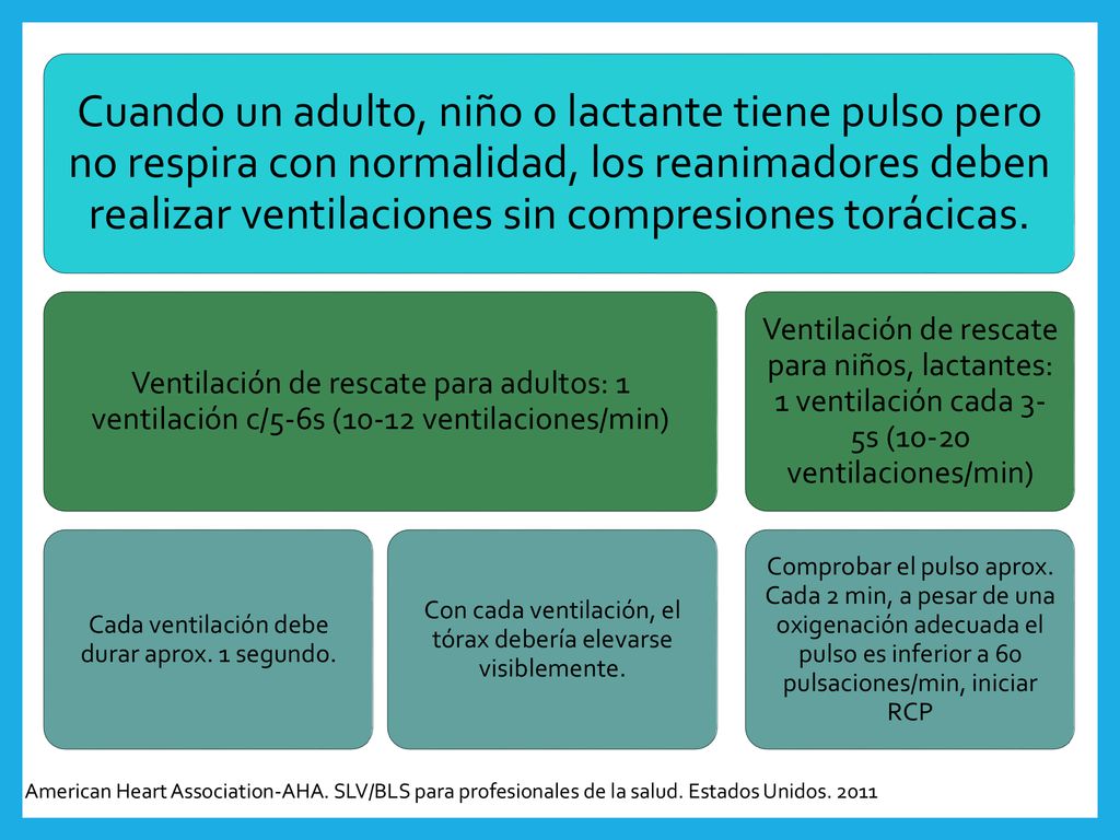 Cuando un adulto, niño o lactante tiene pulso pero no respira con normalidad, los reanimadores deben realizar ventilaciones sin compresiones torácicas.