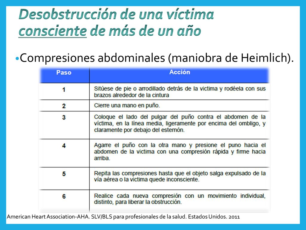 Desobstrucción de una víctima consciente de más de un año
