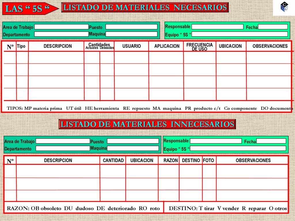 LISTADO DE MATERIALES NECESARIOS LISTADO DE MATERIALES INNECESARIOS