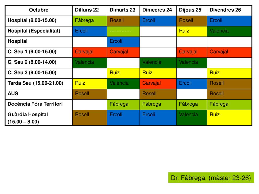 Dr. Fàbrega: (màster 23-26) Octubre Dilluns 22 Dimarts 23 Dimecres 24