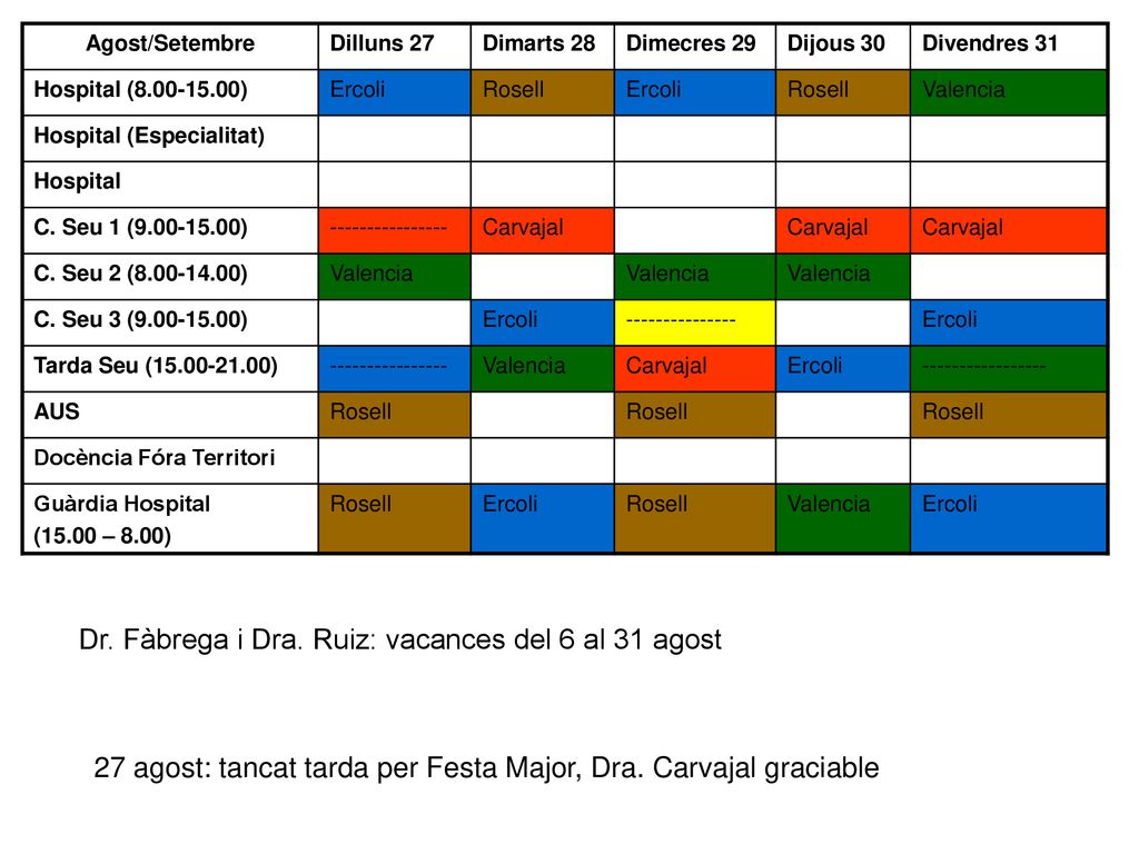 Dr. Fàbrega i Dra. Ruiz: vacances del 6 al 31 agost