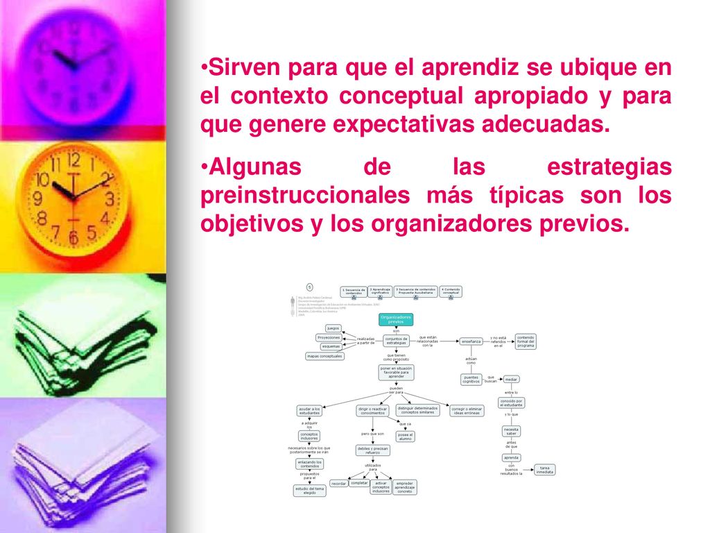 Sirven para que el aprendiz se ubique en el contexto conceptual apropiado y para que genere expectativas adecuadas.