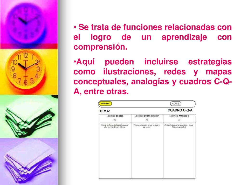 Se trata de funciones relacionadas con el logro de un aprendizaje con comprensión.