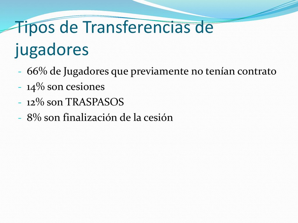 Tipos de Transferencias de jugadores