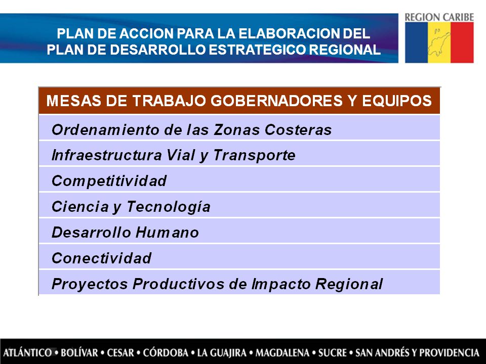 PLAN DE ACCION PARA LA ELABORACION DEL PLAN DE DESARROLLO ESTRATEGICO REGIONAL