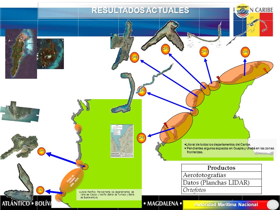 RESULTADOS ACTUALES Productos Aerofotografías Datos (Planchas LIDAR)