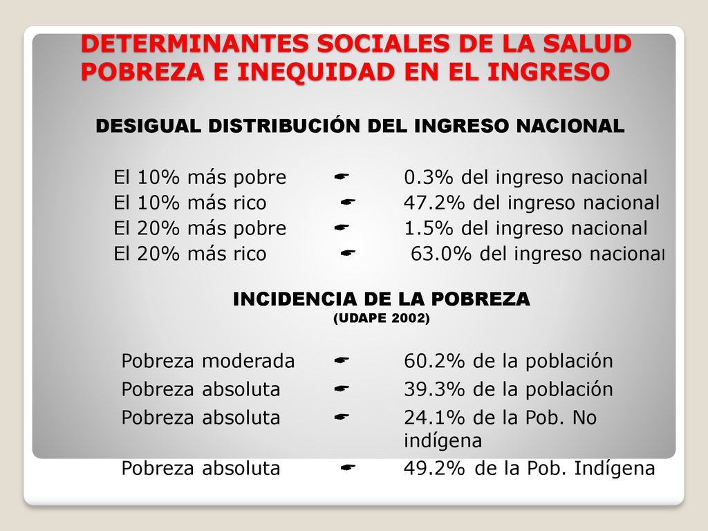 DETERMINANTES SOCIALES DE LA SALUD POBREZA E INEQUIDAD EN EL INGRESO