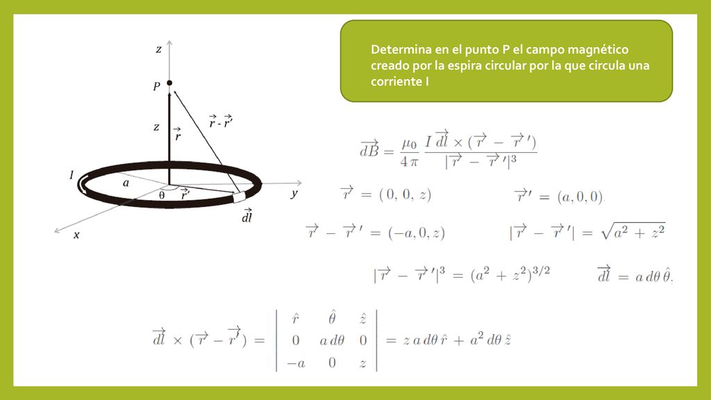 Determina en el punto P el campo magnético creado por la espira circular por la que circula una corriente I