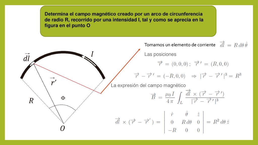Determina el campo magnético creado por un arco de circunferencia de radio R, recorrido por una intensidad I, tal y como se aprecia en la figura en el punto O