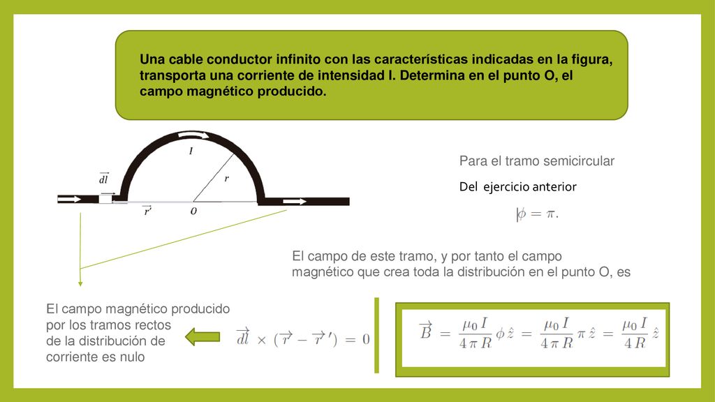 Una cable conductor infinito con las características indicadas en la figura, transporta una corriente de intensidad I. Determina en el punto O, el