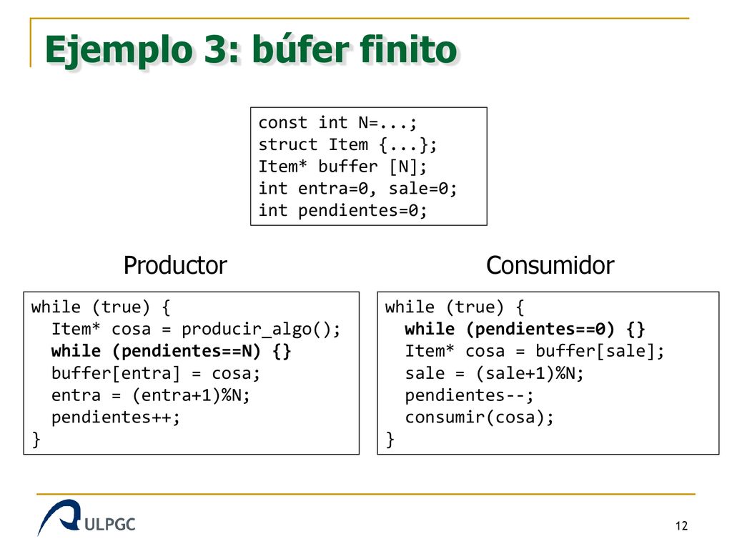 Ejemplo 3: búfer finito Productor Consumidor const int N=...;