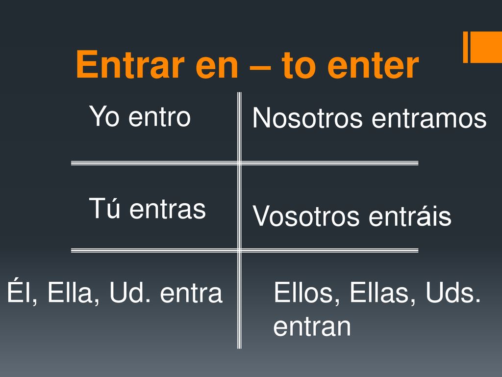 Entrar en – to enter Yo entro Nosotros entramos Tú entras