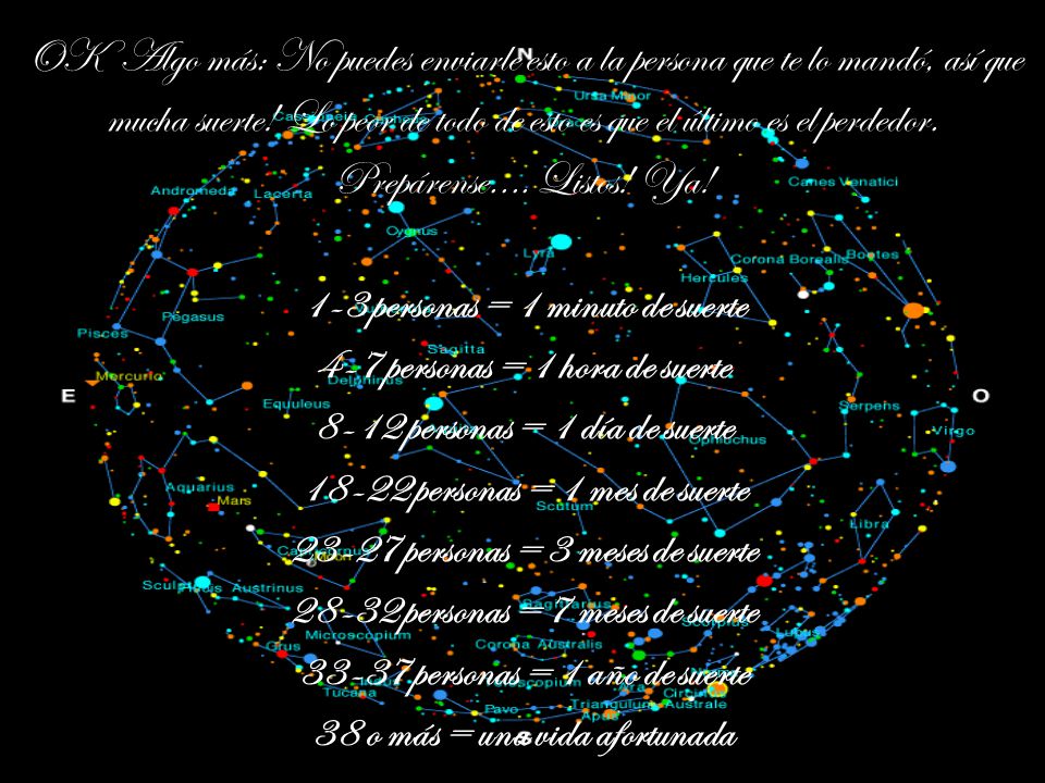 1-3 personas = 1 minuto de suerte 4-7 personas = 1 hora de suerte