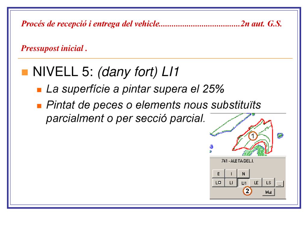 NIVELL 5: (dany fort) LI1 La superfície a pintar supera el 25%