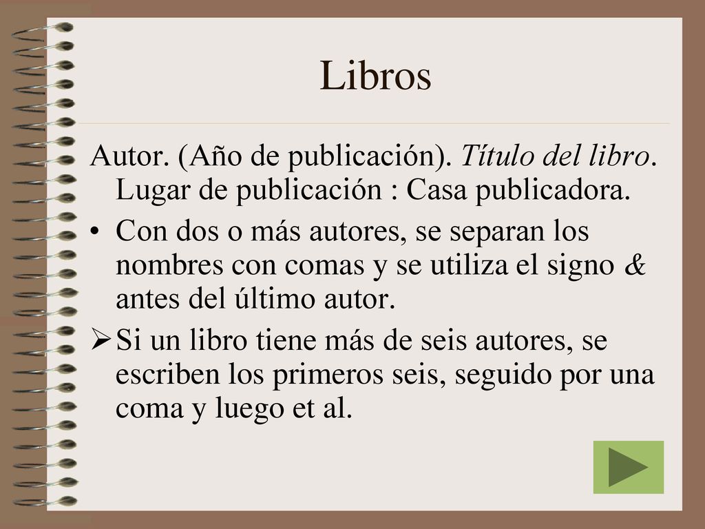 Libros Autor. (Año de publicación). Título del libro. Lugar de publicación : Casa publicadora.