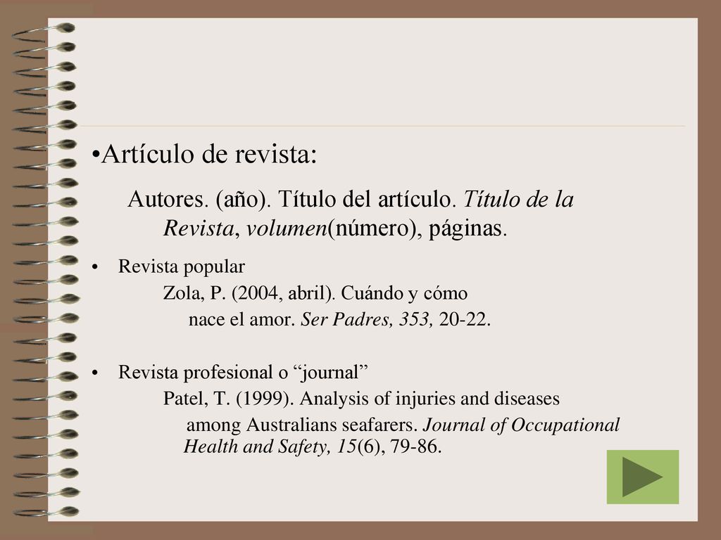 Artículo de revista: Autores. (año). Título del artículo. Título de la Revista, volumen(número), páginas.