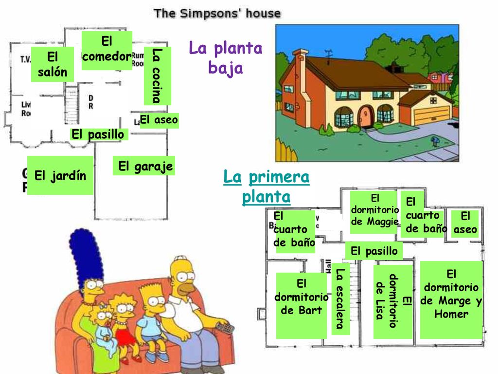 El dormitorio de Maggie El dormitorio de Marge y Homer
