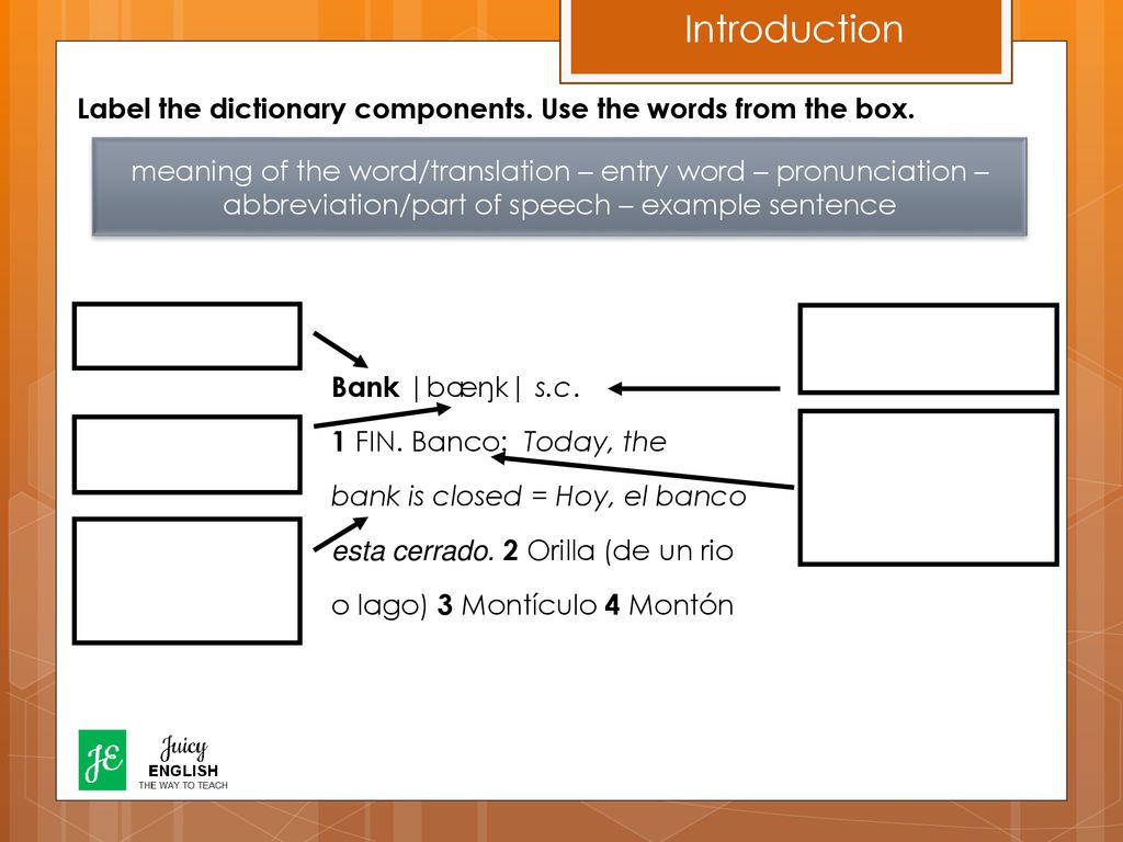 Introduction Label the dictionary components. Use the words from the box. meaning of the word/translation – entry word – pronunciation –