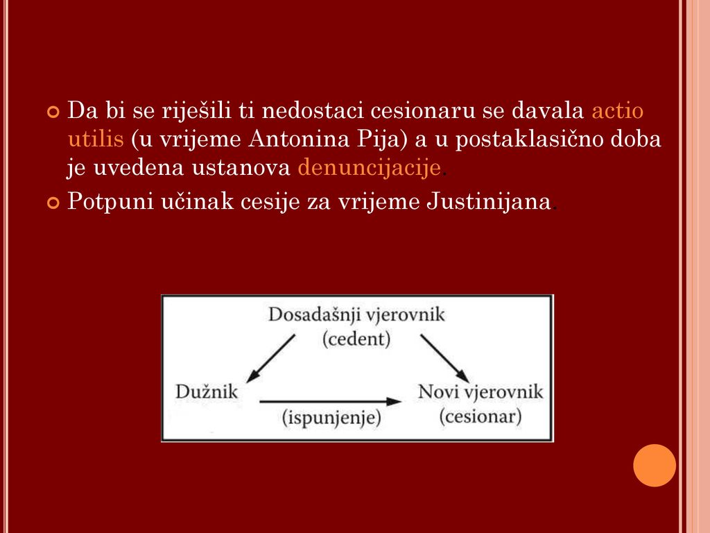 Da bi se riješili ti nedostaci cesionaru se davala actio utilis (u vrijeme Antonina Pija) a u postaklasično doba je uvedena ustanova denuncijacije.