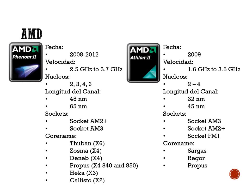 AMD Fecha: • Velocidad: • 2.5 GHz to 3.7 GHz Nucleos: