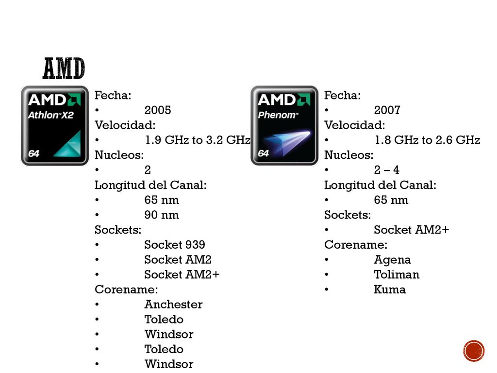 AMD Fecha: • 2005 Velocidad: • 1.9 GHz to 3.2 GHz Nucleos: • 2