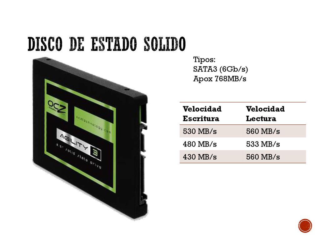 Disco de Estado Solido Tipos: SATA3 (6Gb/s) Apox 768MB/s
