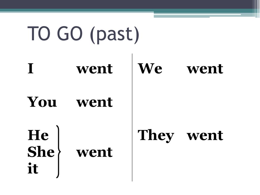 TO GO (past) I went You went He She went it We went They went