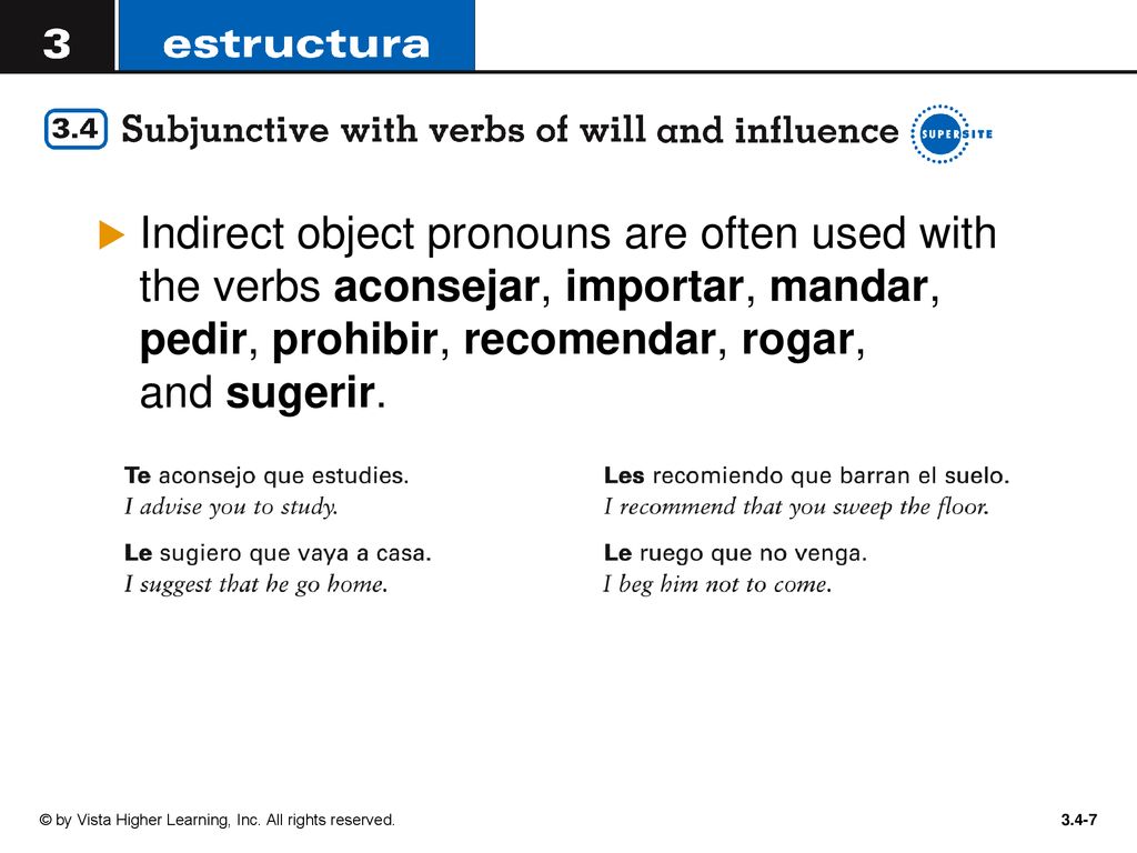 Indirect object pronouns are often used with the verbs aconsejar, importar, mandar, pedir, prohibir, recomendar, rogar, and sugerir.