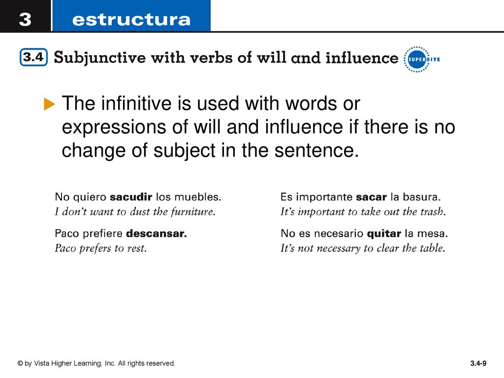 The infinitive is used with words or expressions of will and influence if there is no change of subject in the sentence.