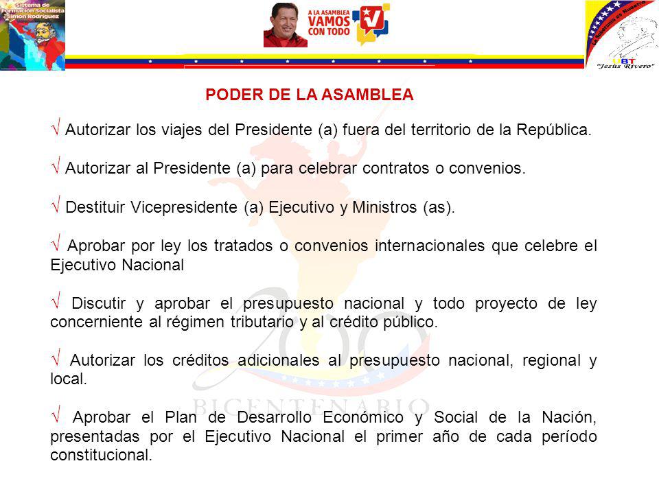 √ Autorizar al Presidente (a) para celebrar contratos o convenios.