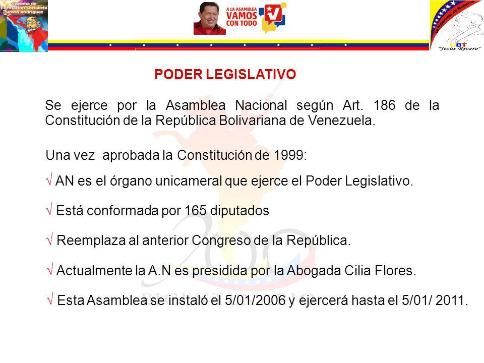 Una vez aprobada la Constitución de 1999: