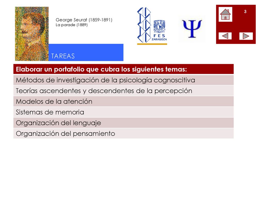 TAREAS Elaborar un portafolio que cubra los siguientes temas: Métodos de investigación de la psicología cognoscitiva.