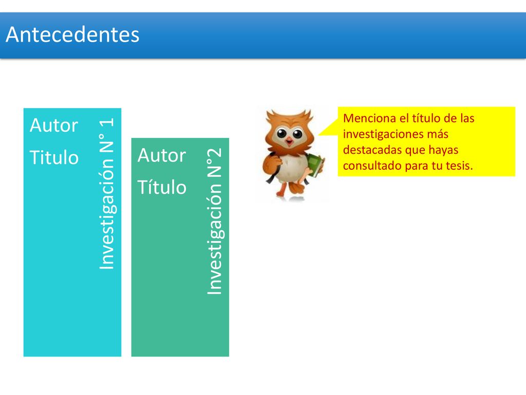 Antecedentes Investigación N°2 Investigación N° 1 Autor Titulo Título